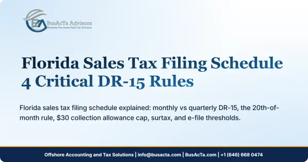 Florida Sales Tax Filing Schedule: 4 Critical DR-15 Rules