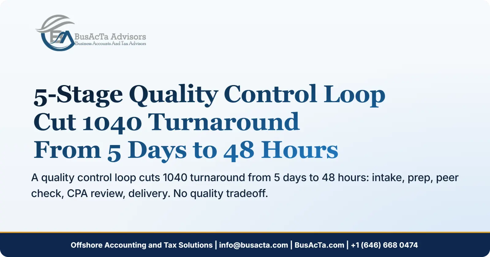 5-Stage Quality Control Loop: Cut 1040 Turnaround From 5 Days to 48 Hours